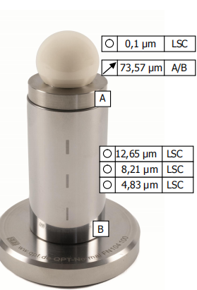 QPT-形狀，表面和輪廓標(biāo)準(zhǔn)器